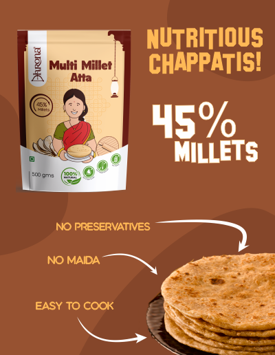 Chapatti Mobile Banner